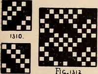 An illustration from Technology of textile design. A practical treatise on the construction and application of weaves for all textile fabrics... Containing also an appendix describing all the latest methods and improvements in designing and manufacturing (1890)