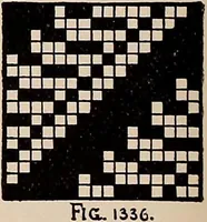An illustration from Technology of textile design. A practical treatise on the construction and application of weaves for all textile fabrics... Containing also an appendix describing all the latest methods and improvements in designing and manufacturing (1890)