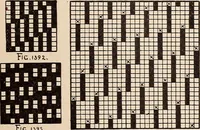 An illustration from Technology of textile design. A practical treatise on the construction and application of weaves for all textile fabrics... Containing also an appendix describing all the latest methods and improvements in designing and manufacturing (1890)