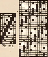 An illustration from Technology of textile design. A practical treatise on the construction and application of weaves for all textile fabrics... Containing also an appendix describing all the latest methods and improvements in designing and manufacturing (1890)