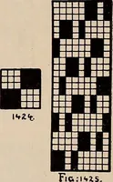 An illustration from Technology of textile design. A practical treatise on the construction and application of weaves for all textile fabrics... Containing also an appendix describing all the latest methods and improvements in designing and manufacturing (1890)