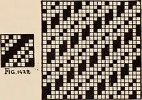 An illustration from Technology of textile design. A practical treatise on the construction and application of weaves for all textile fabrics... Containing also an appendix describing all the latest methods and improvements in designing and manufacturing (1890)