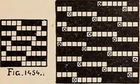 An illustration from Technology of textile design. A practical treatise on the construction and application of weaves for all textile fabrics... Containing also an appendix describing all the latest methods and improvements in designing and manufacturing (1890)