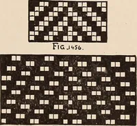 An illustration from Technology of textile design. A practical treatise on the construction and application of weaves for all textile fabrics... Containing also an appendix describing all the latest methods and improvements in designing and manufacturing (1890)
