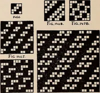 An illustration from Technology of textile design. A practical treatise on the construction and application of weaves for all textile fabrics... Containing also an appendix describing all the latest methods and improvements in designing and manufacturing (1890)