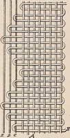 An illustration from Technology of textile design. A practical treatise on the construction and application of weaves for all textile fabrics... Containing also an appendix describing all the latest methods and improvements in designing and manufacturing (1890)