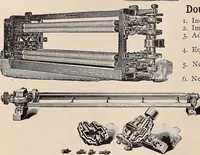 An illustration from Technology of textile design. A practical treatise on the construction and application of weaves for all textile fabrics... Containing also an appendix describing all the latest methods and improvements in designing and manufacturing (1890)