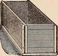 An illustration from Technology of textile design. A practical treatise on the construction and application of weaves for all textile fabrics... Containing also an appendix describing all the latest methods and improvements in designing and manufacturing (1890)
