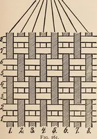 An illustration from Technology of textile design. A practical treatise on the construction and application of weaves for all textile fabrics... Containing also an appendix describing all the latest methods and improvements in designing and manufacturing (1890)
