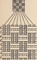 An illustration from Technology of textile design. A practical treatise on the construction and application of weaves for all textile fabrics... Containing also an appendix describing all the latest methods and improvements in designing and manufacturing (1890)