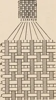 An illustration from Technology of textile design. A practical treatise on the construction and application of weaves for all textile fabrics... Containing also an appendix describing all the latest methods and improvements in designing and manufacturing (1890)