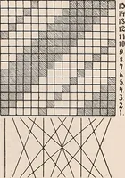 An illustration from Technology of textile design. A practical treatise on the construction and application of weaves for all textile fabrics... Containing also an appendix describing all the latest methods and improvements in designing and manufacturing (1890)