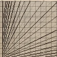 An illustration from Technology of textile design. A practical treatise on the construction and application of weaves for all textile fabrics... Containing also an appendix describing all the latest methods and improvements in designing and manufacturing (1890)