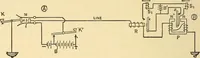 An illustration from Telegraph engineering : a manual for practicing telegraph engineers and engineering students (1922)