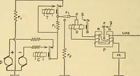 An illustration from Telegraph engineering : a manual for practicing telegraph engineers and engineering students (1922)