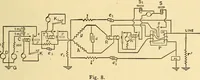 Picture 44 of 144 from Telegraph engineering : a manual for practicing telegraph engineers and engineering students (1922), leaf 112