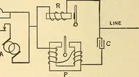An illustration from Telegraph engineering : a manual for practicing telegraph engineers and engineering students (1922)