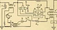 Picture 48 of 144 from Telegraph engineering : a manual for practicing telegraph engineers and engineering students (1922), leaf 119
