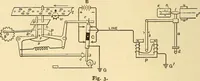 An illustration from Telegraph engineering : a manual for practicing telegraph engineers and engineering students (1922)