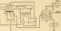 An illustration from Telegraph engineering : a manual for practicing telegraph engineers and engineering students (1922)