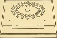 An illustration from Telegraph engineering : a manual for practicing telegraph engineers and engineering students (1922)