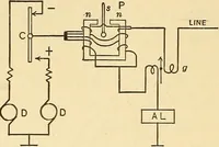 An illustration from Telegraph engineering : a manual for practicing telegraph engineers and engineering students (1922)