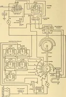 An illustration from Telegraph engineering : a manual for practicing telegraph engineers and engineering students (1922)