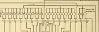 Picture 61 of 144 from Telegraph engineering : a manual for practicing telegraph engineers and engineering students (1922), leaf 145