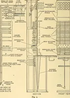 Picture 67 of 144 from Telegraph engineering : a manual for practicing telegraph engineers and engineering students (1922), leaf 155