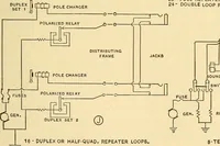 Picture 70 of 144 from Telegraph engineering : a manual for practicing telegraph engineers and engineering students (1922), leaf 156