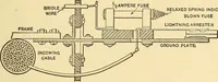 An illustration from Telegraph engineering : a manual for practicing telegraph engineers and engineering students (1922)