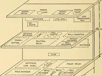 Picture 73 of 144 from Telegraph engineering : a manual for practicing telegraph engineers and engineering students (1922), leaf 161