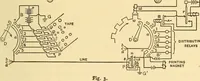 An illustration from Telegraph engineering : a manual for practicing telegraph engineers and engineering students (1922)