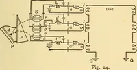 An illustration from Telegraph engineering : a manual for practicing telegraph engineers and engineering students (1922)