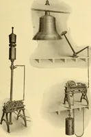 An illustration from Telegraph engineering : a manual for practicing telegraph engineers and engineering students (1922)