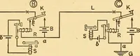 Picture 1 of 144 from Telegraph engineering : a manual for practicing telegraph engineers and engineering students (1922), leaf 22