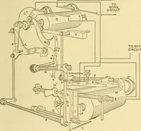 An illustration from Telegraph engineering : a manual for practicing telegraph engineers and engineering students (1922)