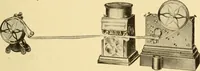 An illustration from Telegraph engineering : a manual for practicing telegraph engineers and engineering students (1922)