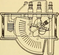 An illustration from Telegraph engineering : a manual for practicing telegraph engineers and engineering students (1922)