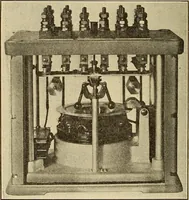 An illustration from Telegraph engineering : a manual for practicing telegraph engineers and engineering students (1922)