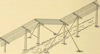 Picture 111 of 144 from Telegraph engineering : a manual for practicing telegraph engineers and engineering students (1922), leaf 273