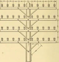 An illustration from Telegraph engineering : a manual for practicing telegraph engineers and engineering students (1922)