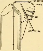 Picture 113 of 144 from Telegraph engineering : a manual for practicing telegraph engineers and engineering students (1922), leaf 276