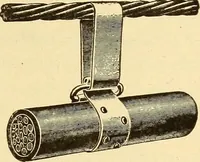 An illustration from Telegraph engineering : a manual for practicing telegraph engineers and engineering students (1922)