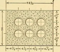 An illustration from Telegraph engineering : a manual for practicing telegraph engineers and engineering students (1922)