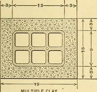 Picture 118 of 144 from Telegraph engineering : a manual for practicing telegraph engineers and engineering students (1922), leaf 290