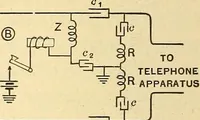 An illustration from Telegraph engineering : a manual for practicing telegraph engineers and engineering students (1922)