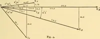 An illustration from Telegraph engineering : a manual for practicing telegraph engineers and engineering students (1922)