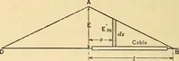 An illustration from Telegraph engineering : a manual for practicing telegraph engineers and engineering students (1922)