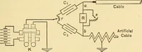 An illustration from Telegraph engineering : a manual for practicing telegraph engineers and engineering students (1922)